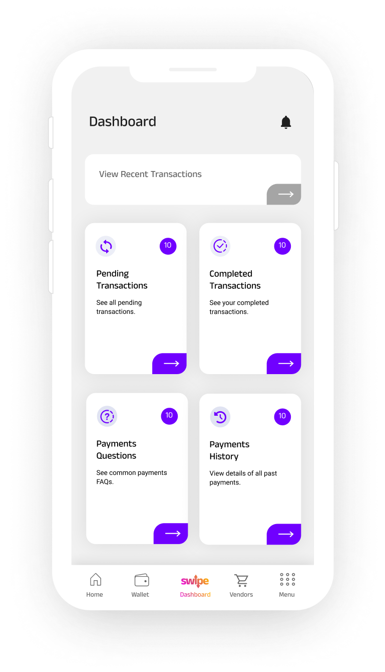Image of a mobile, showing dashboard screen of Swipe's app